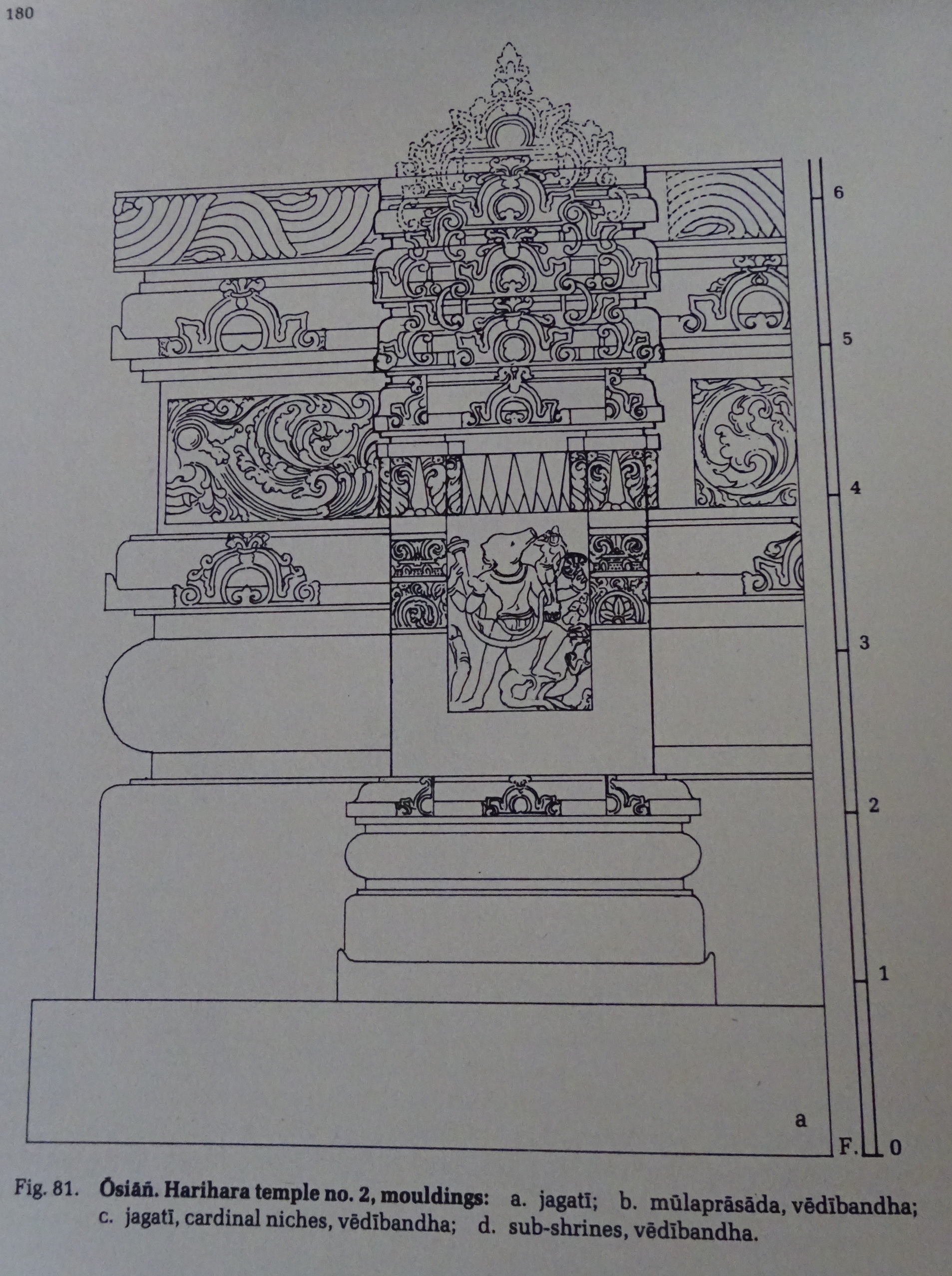 7 osian haihara 2 platform S wall SW corner niche varaha DSC05134